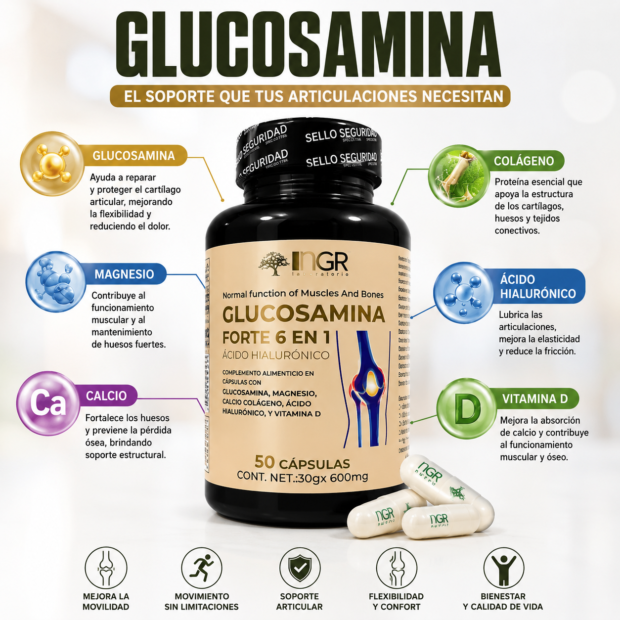 Glucosamina Forte 6 en 1